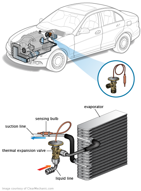 See P1EBE repair manual